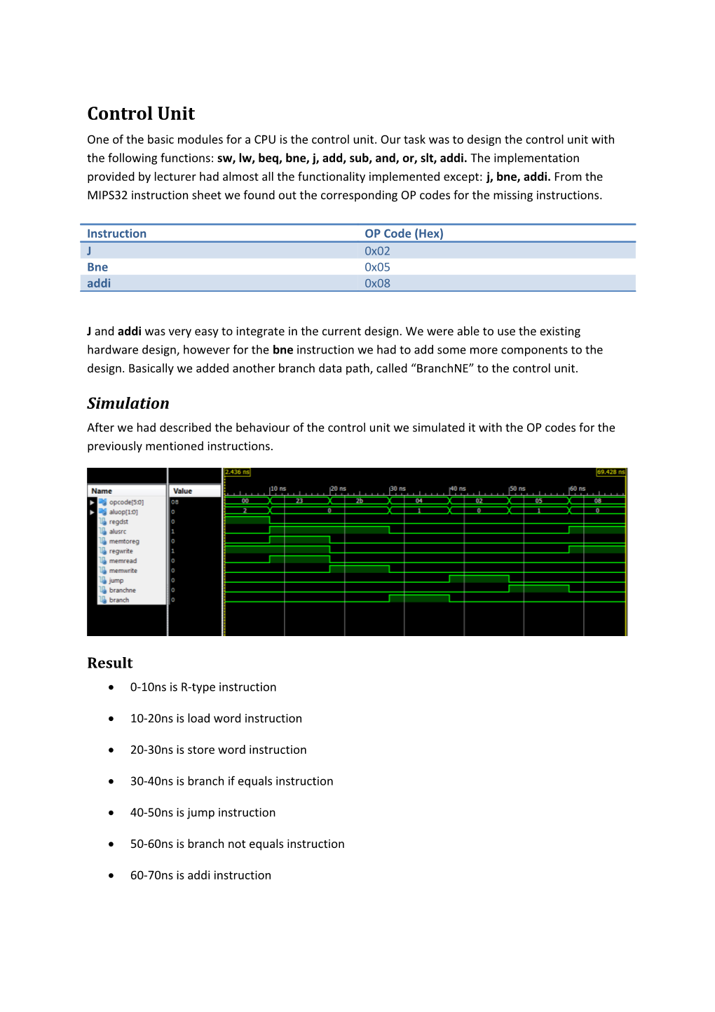 One of the Basic Modules for a CPU Is the Control Unit. Our Task Was to Design the Control