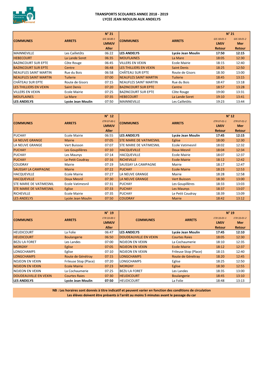 2019 Lycee Jean Moulin Aux Andelys