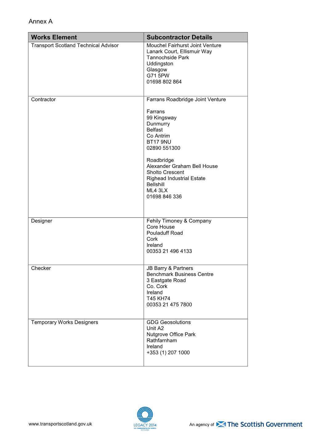 MTRIPS Letterhead.Dot