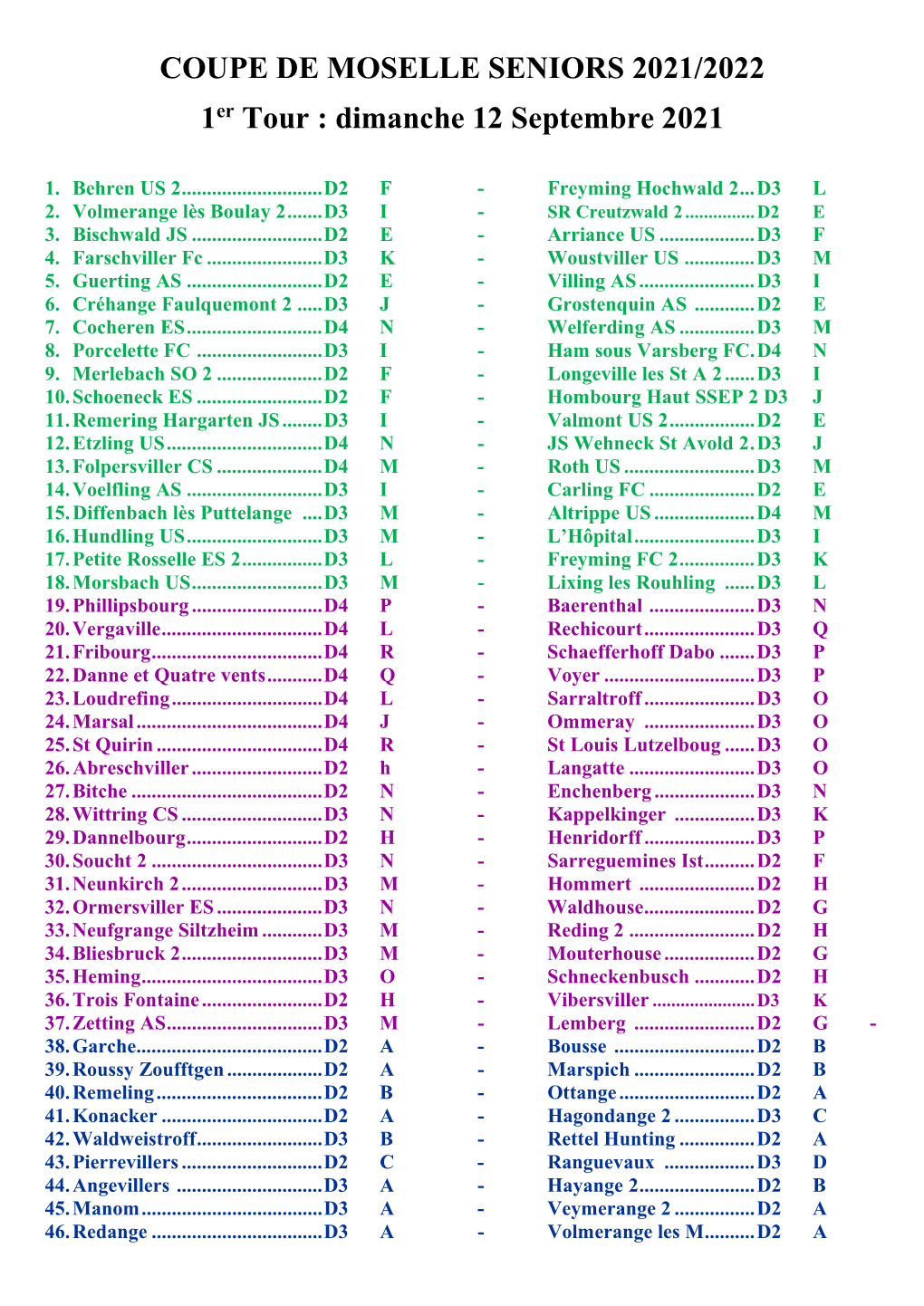 COUPE DE MOSELLE SENIORS 2021/2022 1Er Tour