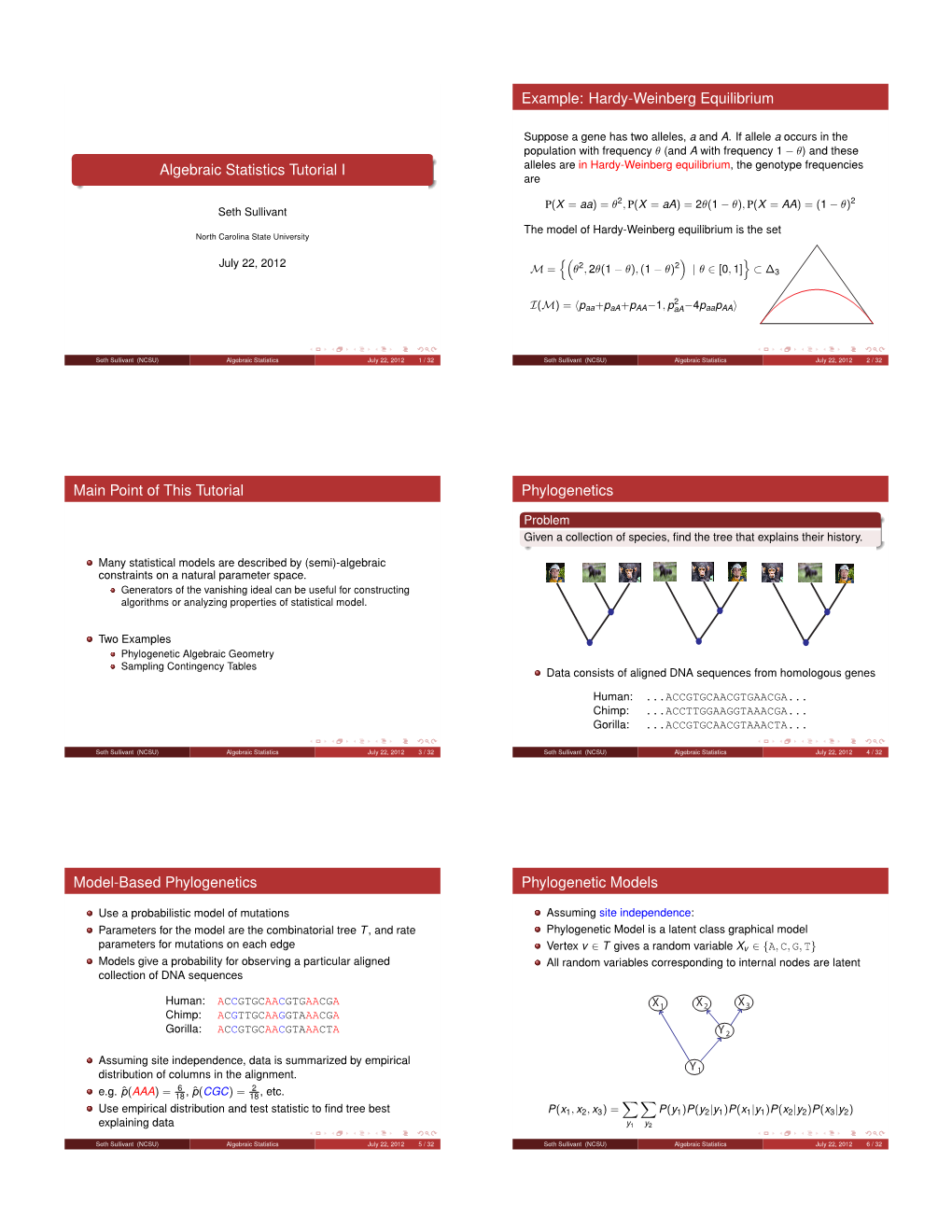 Algebraic Statistics Tutorial I Alleles Are in Hardy-Weinberg Equilibrium, the Genotype Frequencies Are