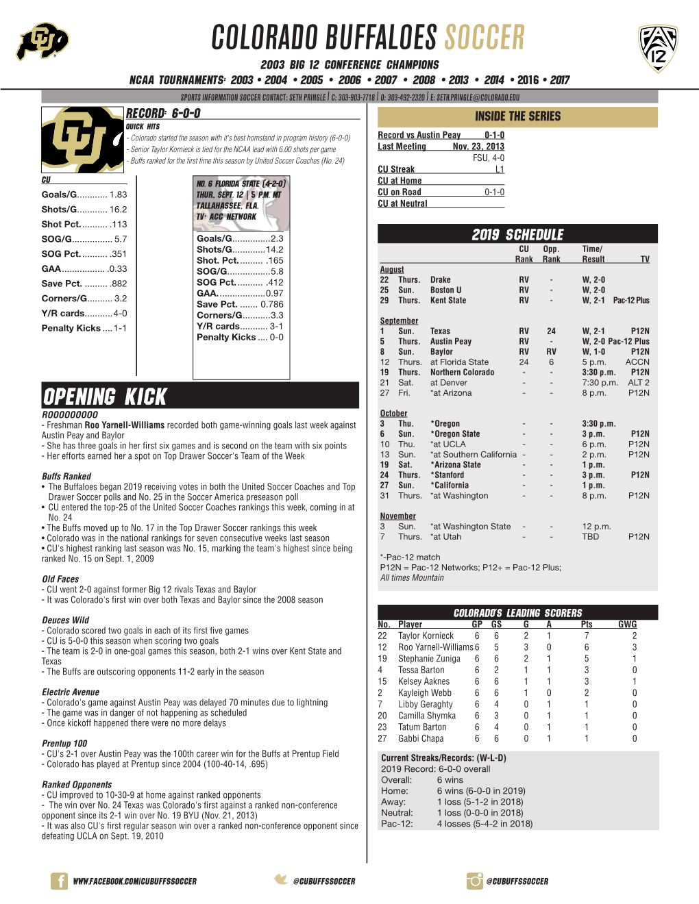 Colorado Buffaloes Soccer