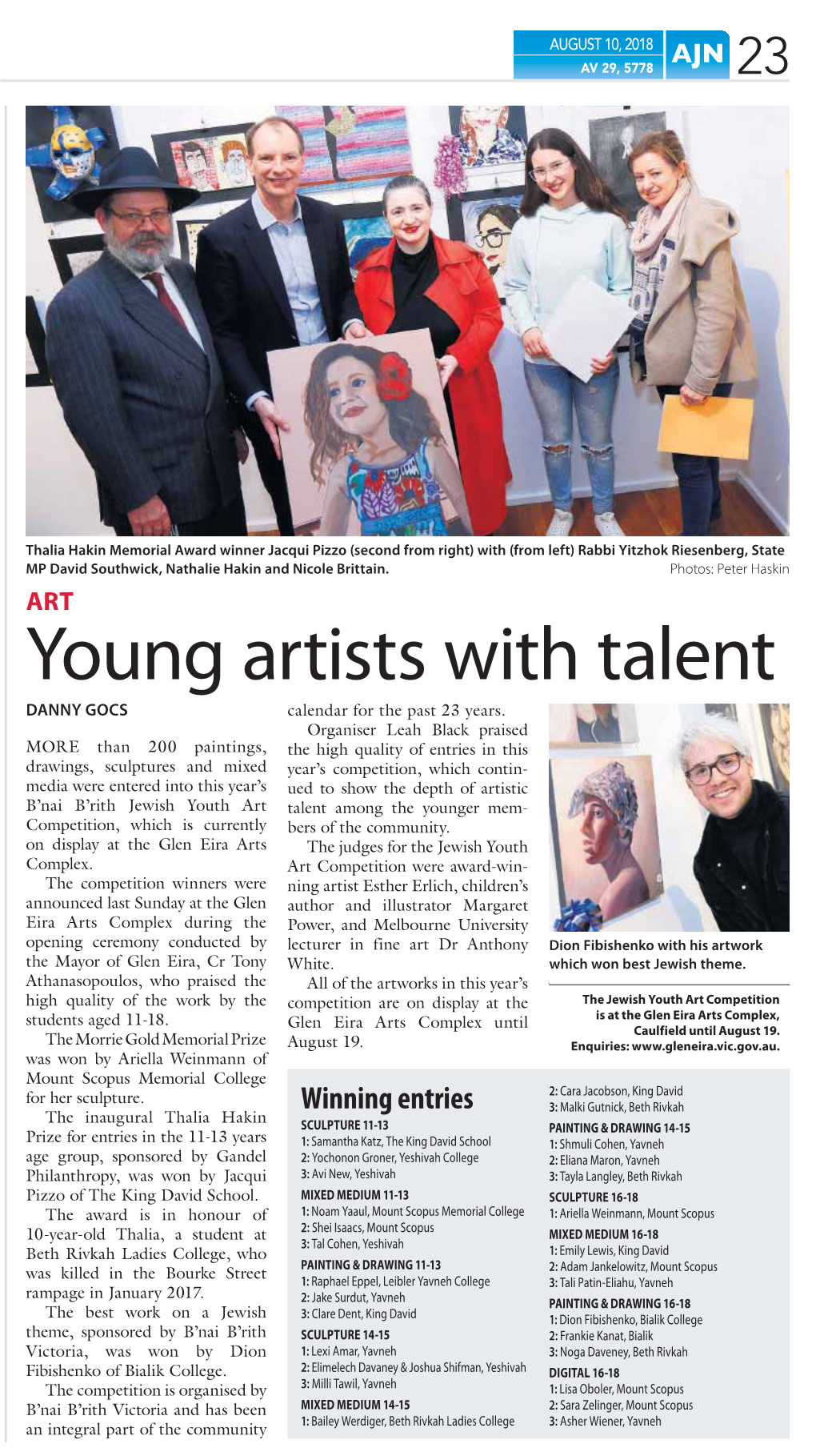 Young Artists with Talent