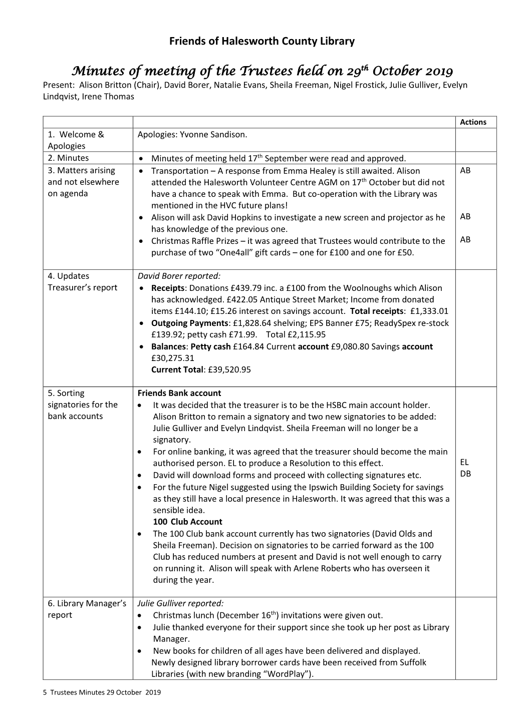 Friends of Halesworth County Library Minutes of Meeting of the Trustees