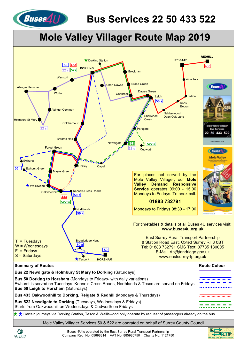 Routes Route Colour