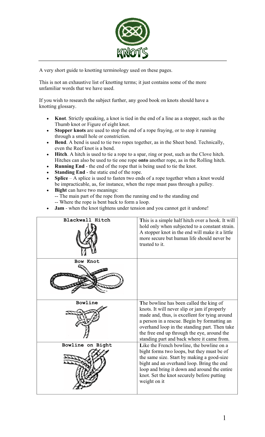 A Very Short Guide to Knotting Terminology Used on These Pages