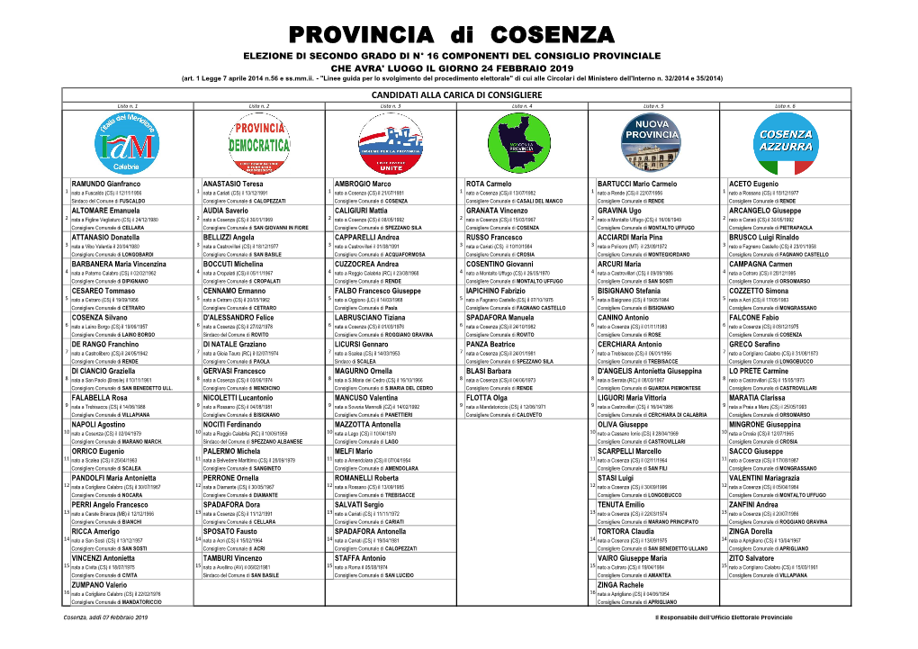 PROVINCIA Di COSENZA ELEZIONE DI SECONDO GRADO DI N° 16 COMPONENTI DEL CONSIGLIO PROVINCIALE CHE AVRA' LUOGO IL GIORNO 24 FEBBRAIO 2019 (Art