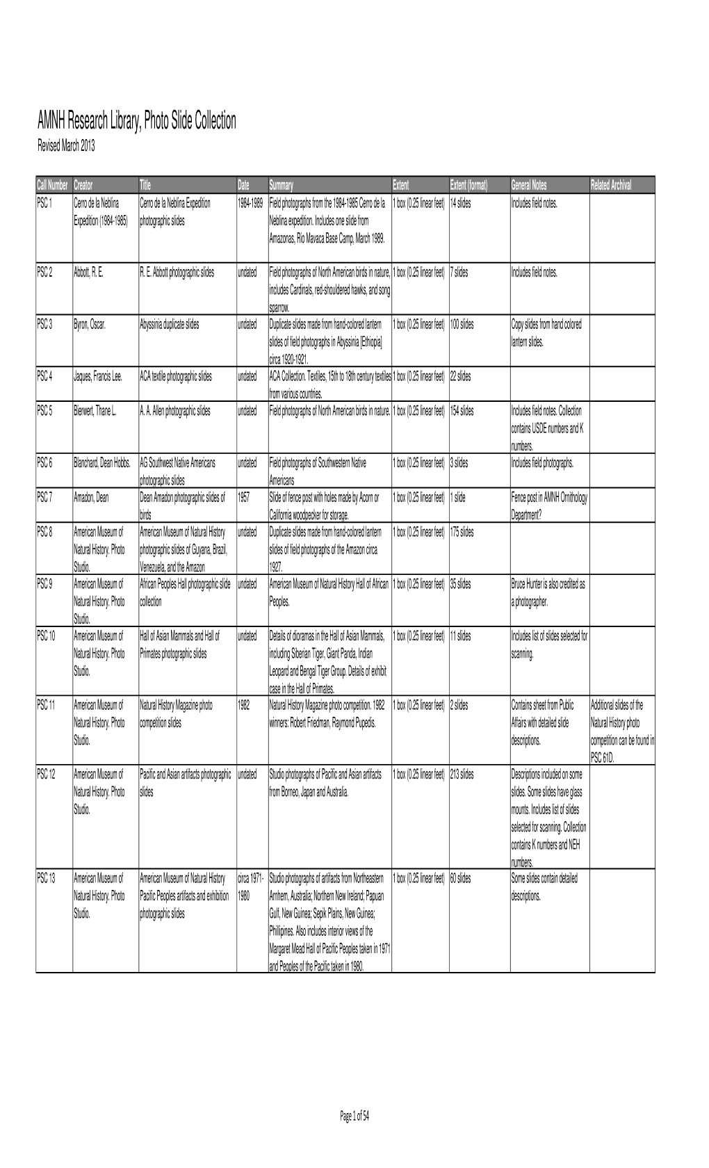 AMNH Research Library, Photo Slide Collection Revised March 2013