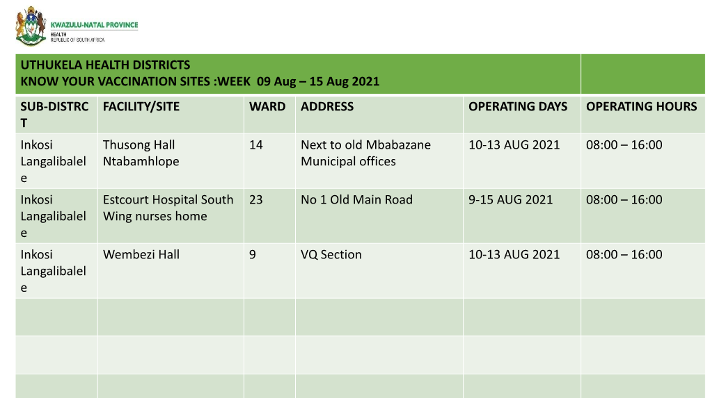 Uthukela Health Districts Know Your Vaccination Sites