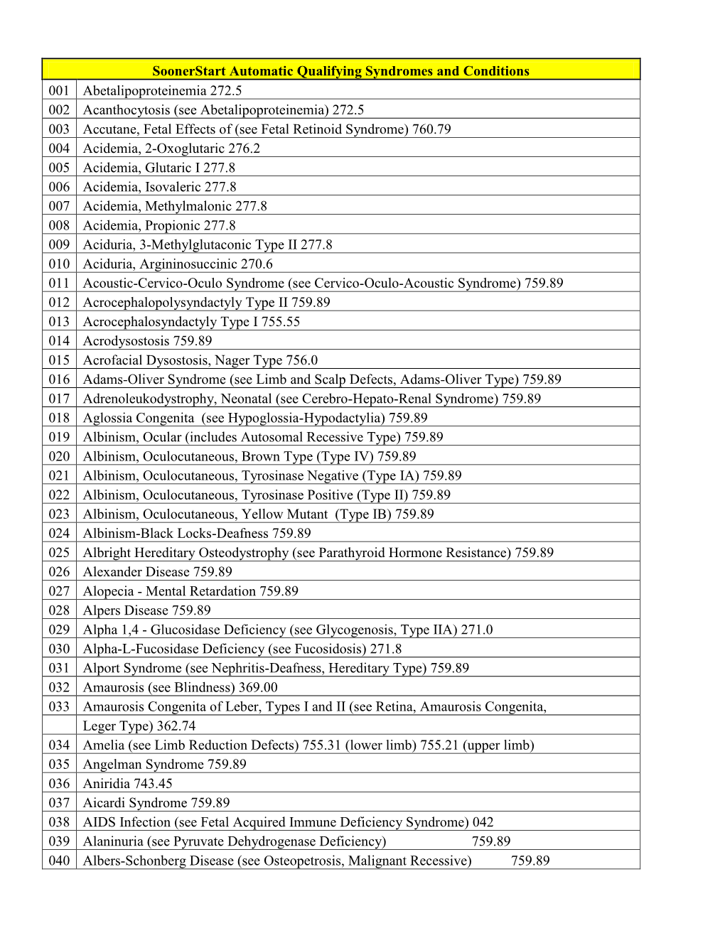 Soonerstart Automatic Qualifying Syndromes and Conditions 001