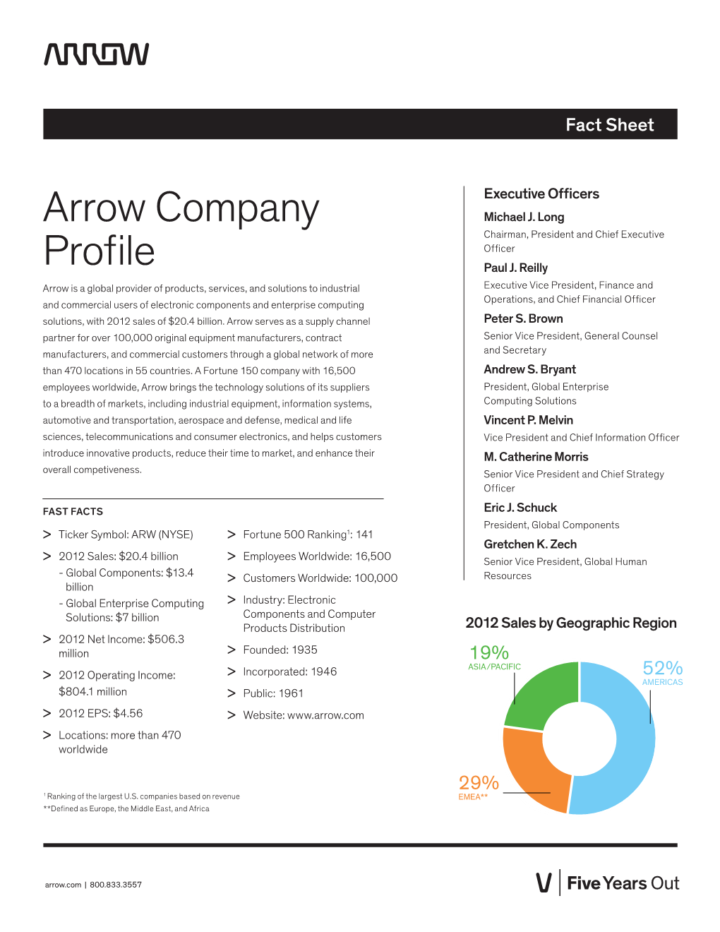 Arrow Company Profile