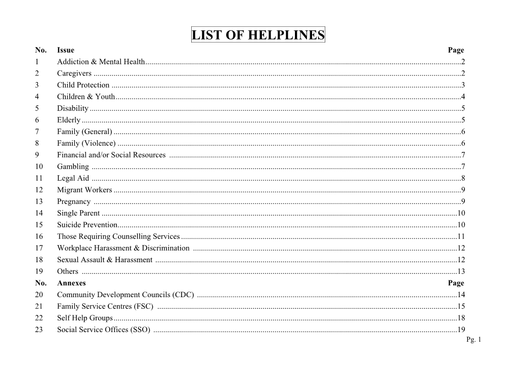 LIST of HELPLINES No