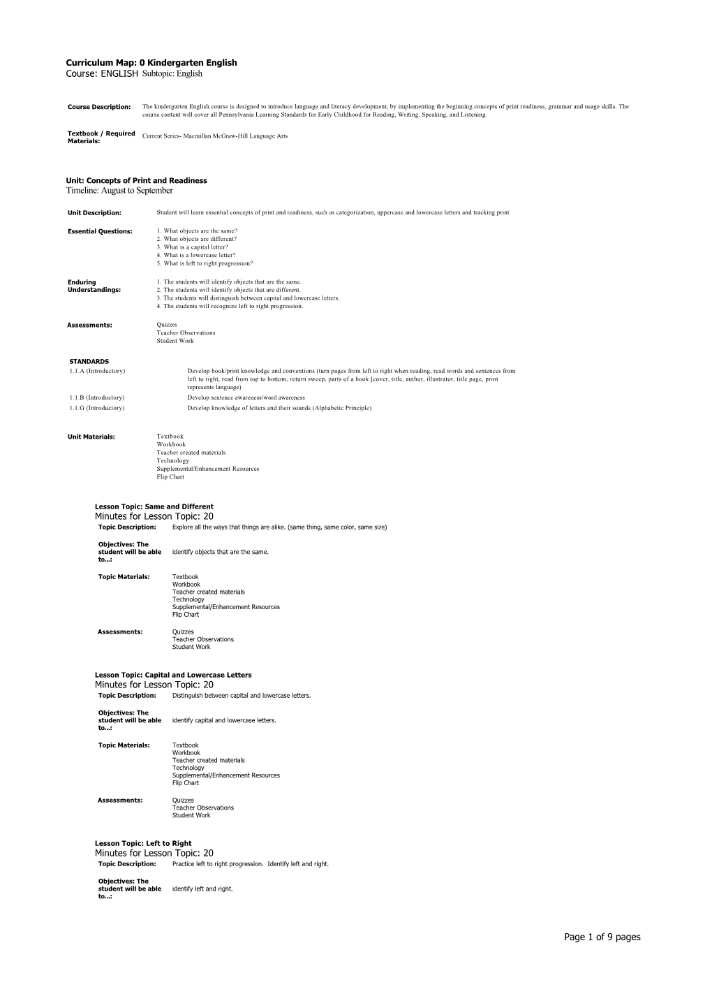 Of 9 Pages Topic Materials: Textbook Workbook Teacher Created Materials Technology Supplemental/Enhancement Resources Flip Chart