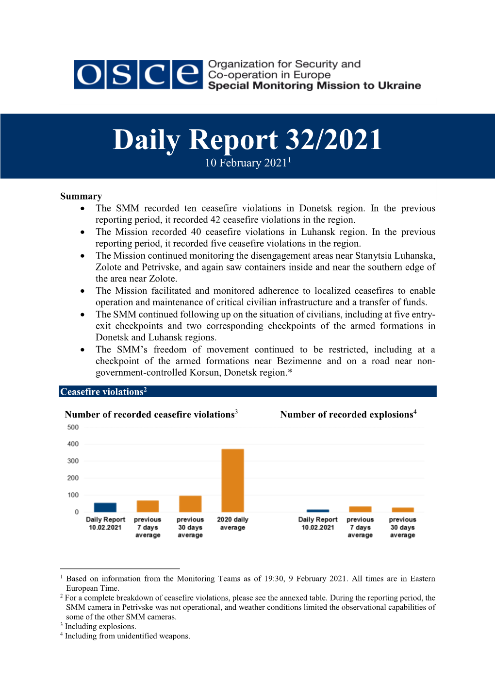 Daily Report 32/2021 10 February 20211