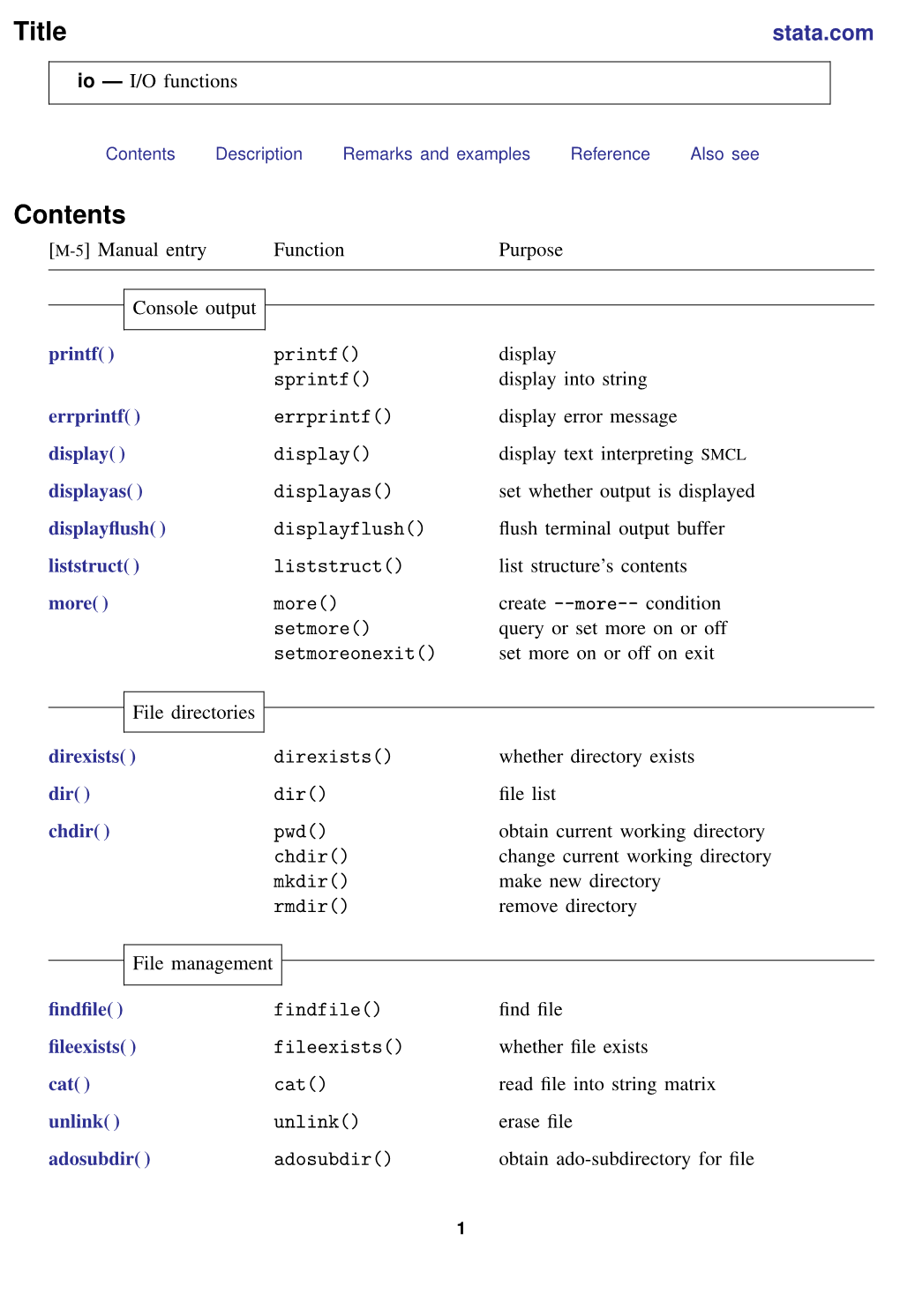 Io — I/O Functions