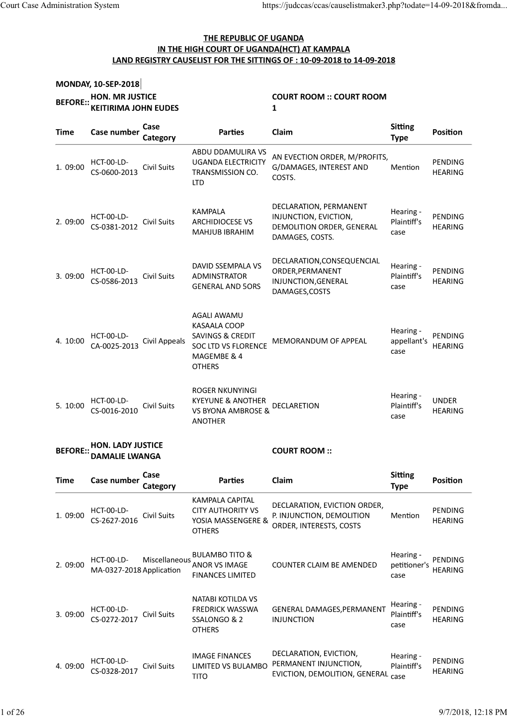 AT KAMPALA LAND REGISTRY CAUSELIST for the SITTINGS of : 10-09-2018 to 14-09-2018