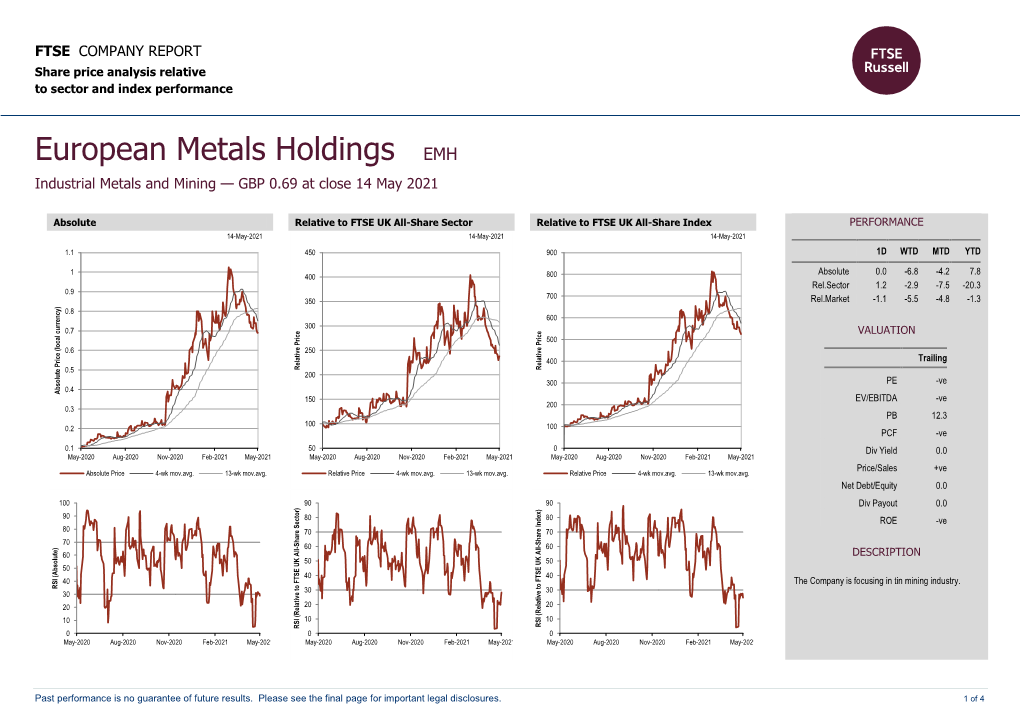 FTSE Factsheet