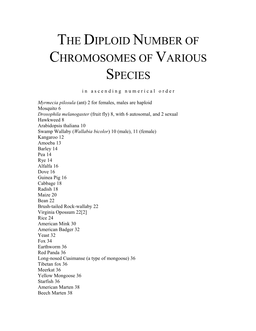 The Diploid Number Of Chromosomes Of Various Species