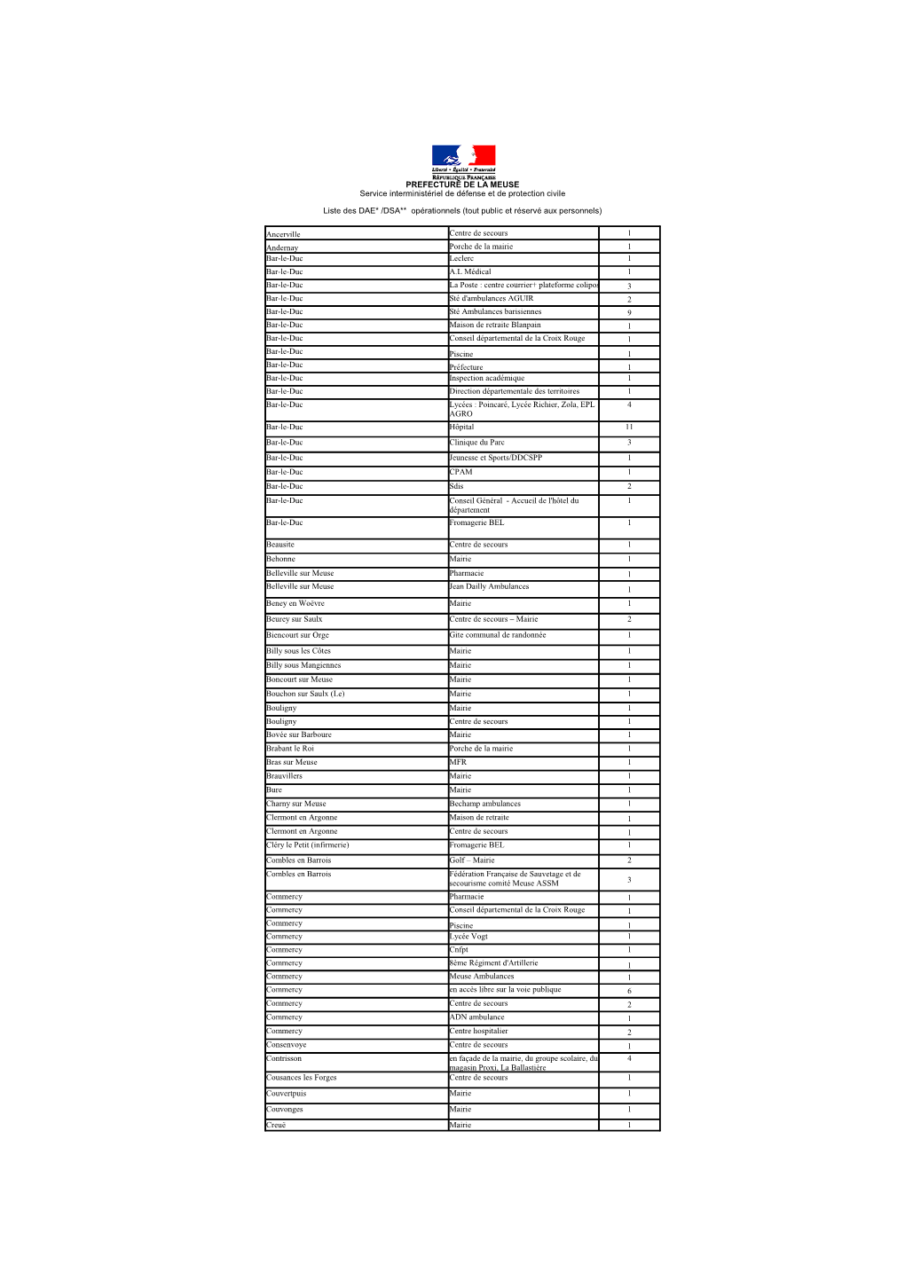 Sec Civ 1328711366.Pdf