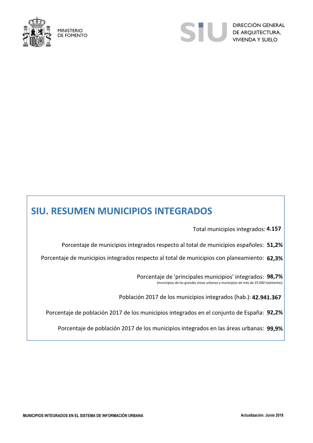 Siu. Resumen Municipios Integrados