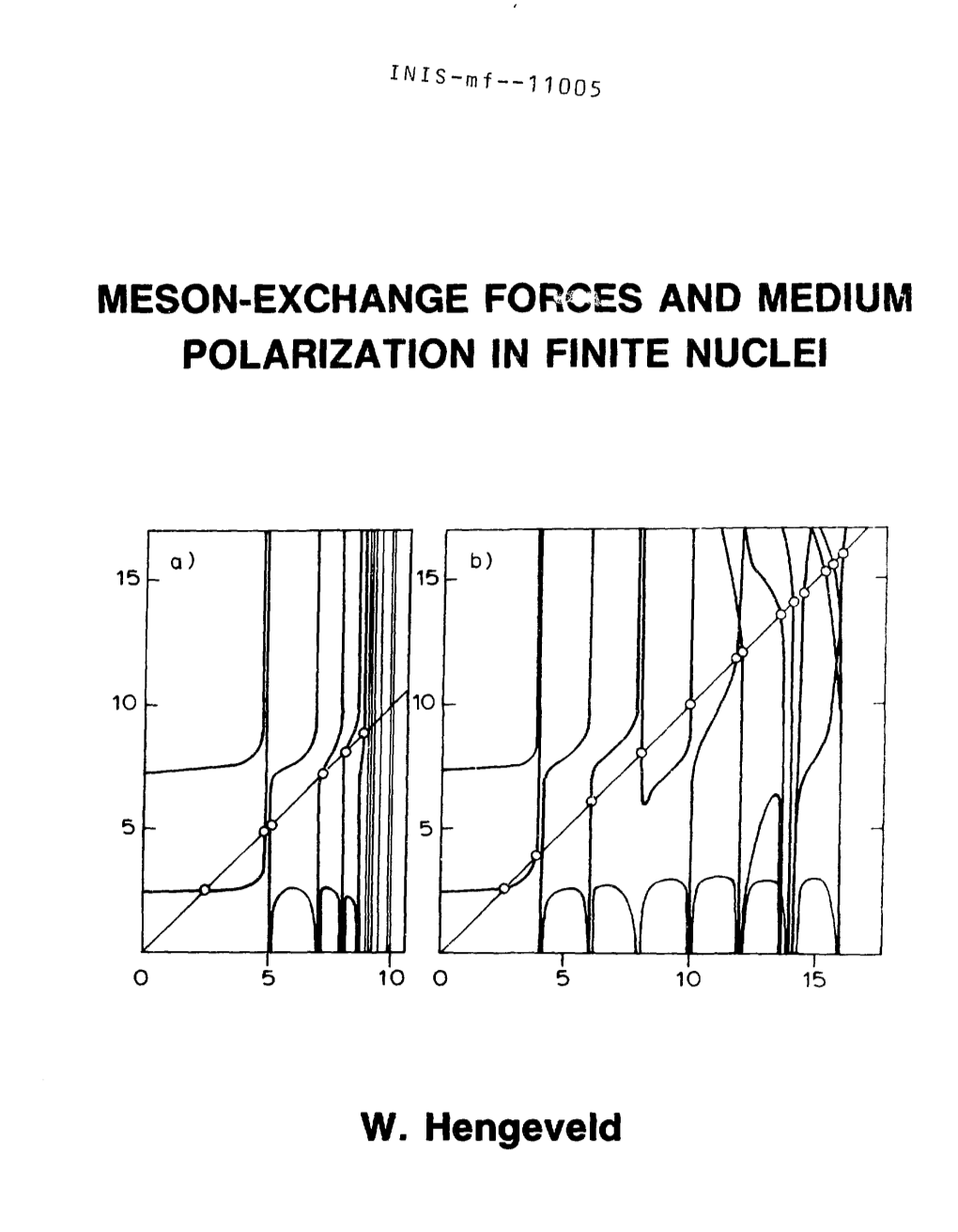 Meson-Exchange Forces and Medium Polarization in Finite Nuclei