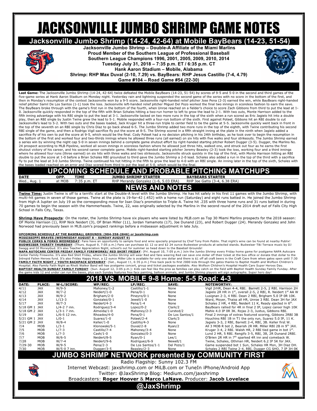 Jacksonville Jumbo Shrimp Game Notes