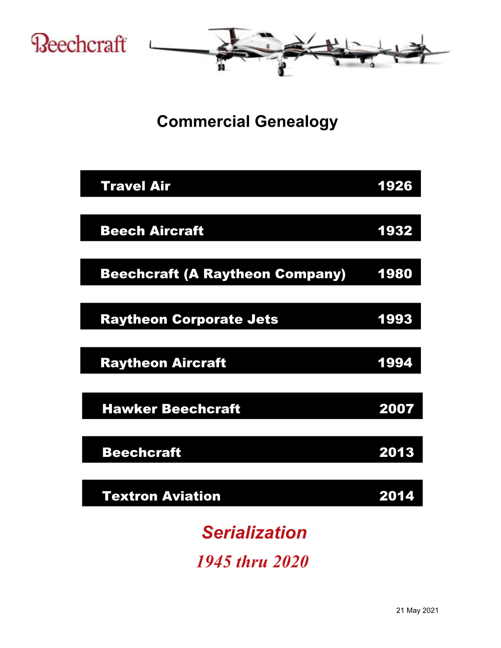 Serialization List Year Produced MODEL 18 D18S A-1 Thru A-37 1945 37