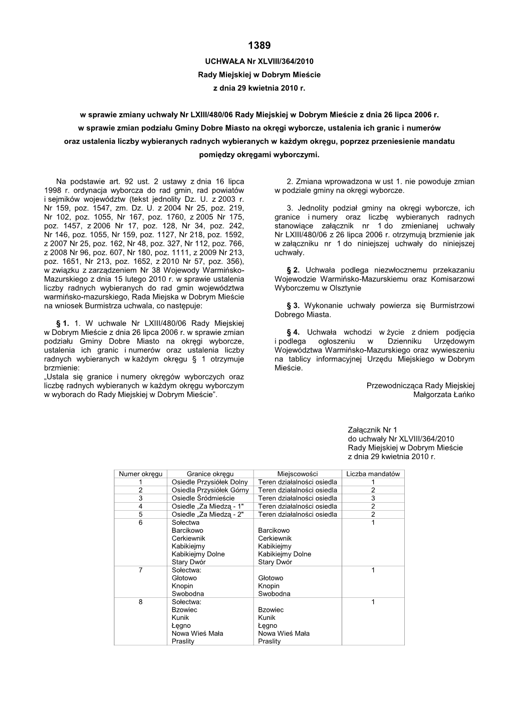 UCHWAŁA Nr XLVIII/364/2010 Rady Miejskiej W Dobrym Mieście Z Dnia 29 Kwietnia 2010 R