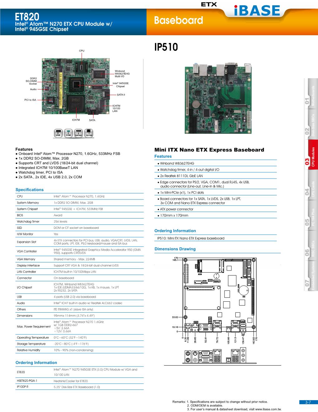 ET820 IP510 Baseboard