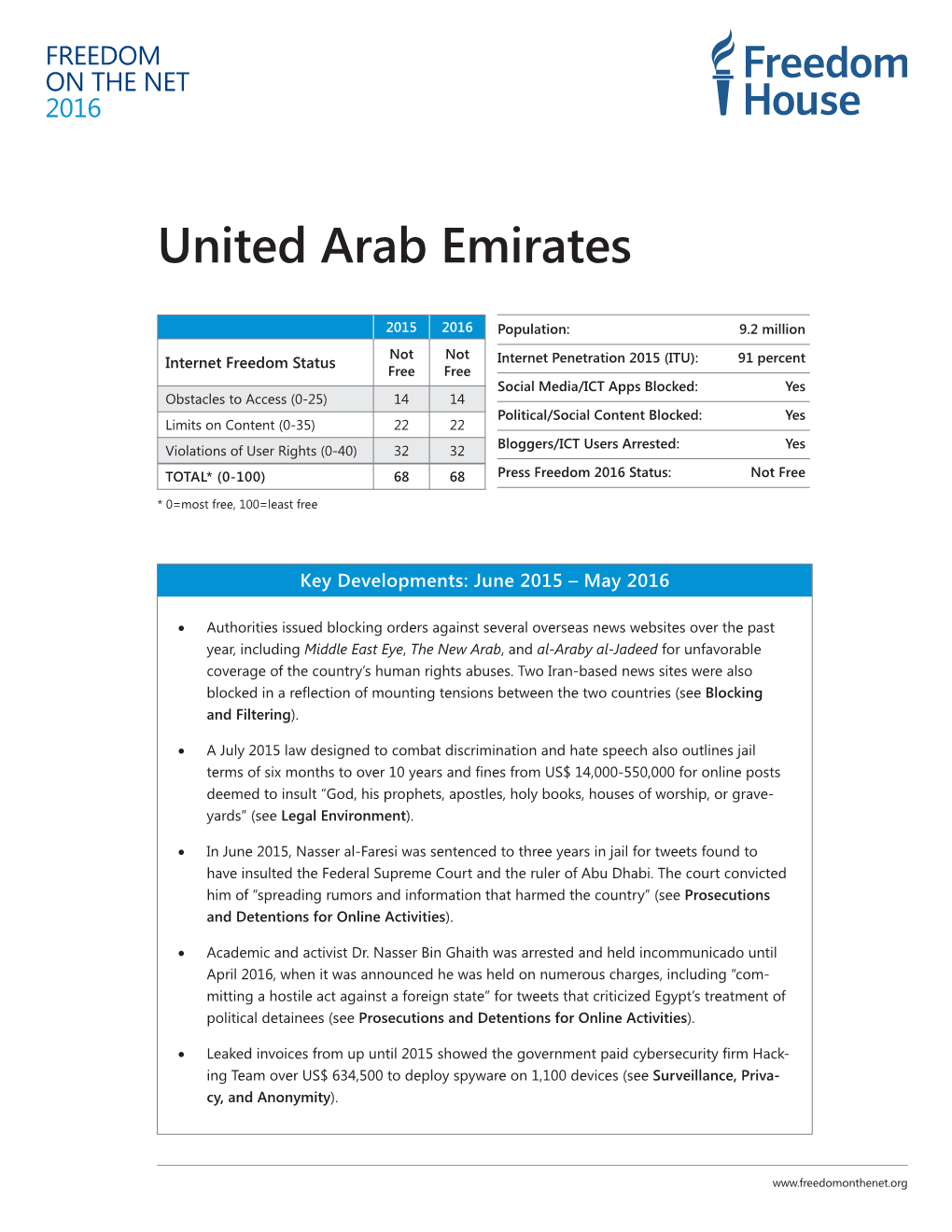 United Arab Emirates