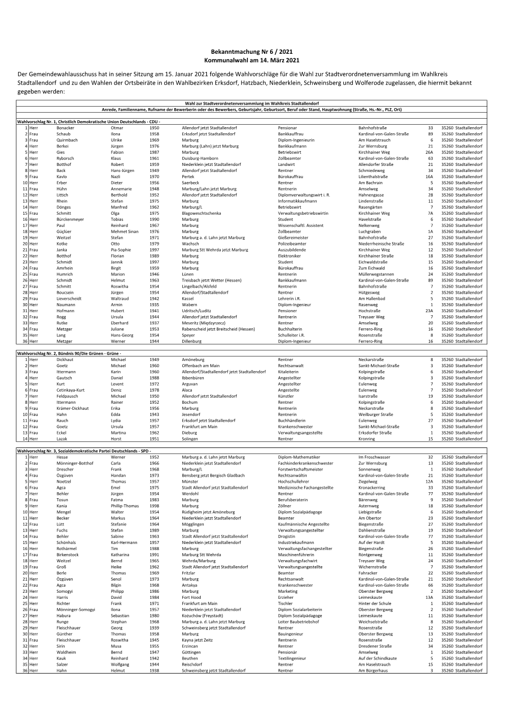 Bekanntmachung Nr 6 / 2021 Kommunalwahl Am 14