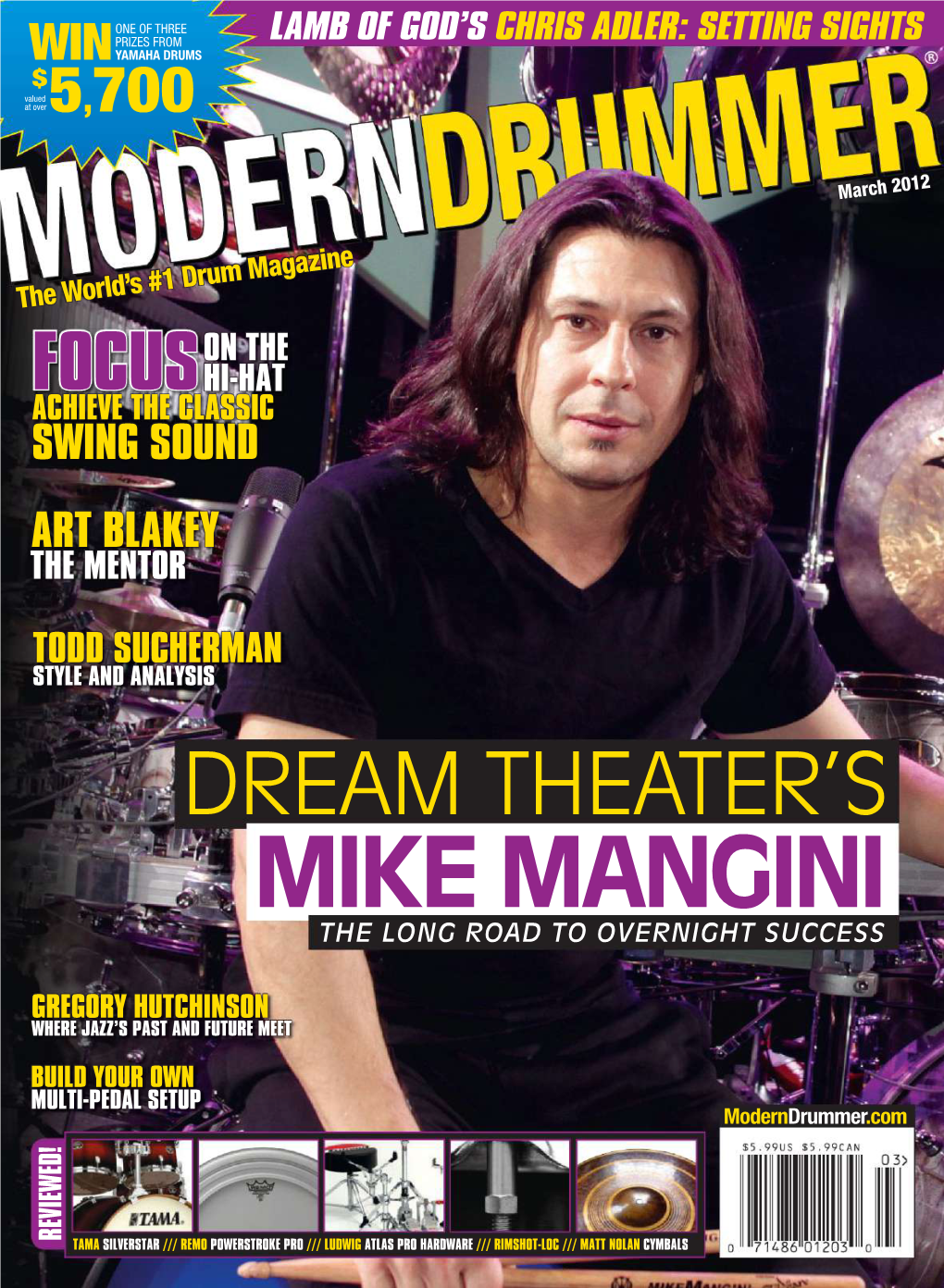 Mike Mangini