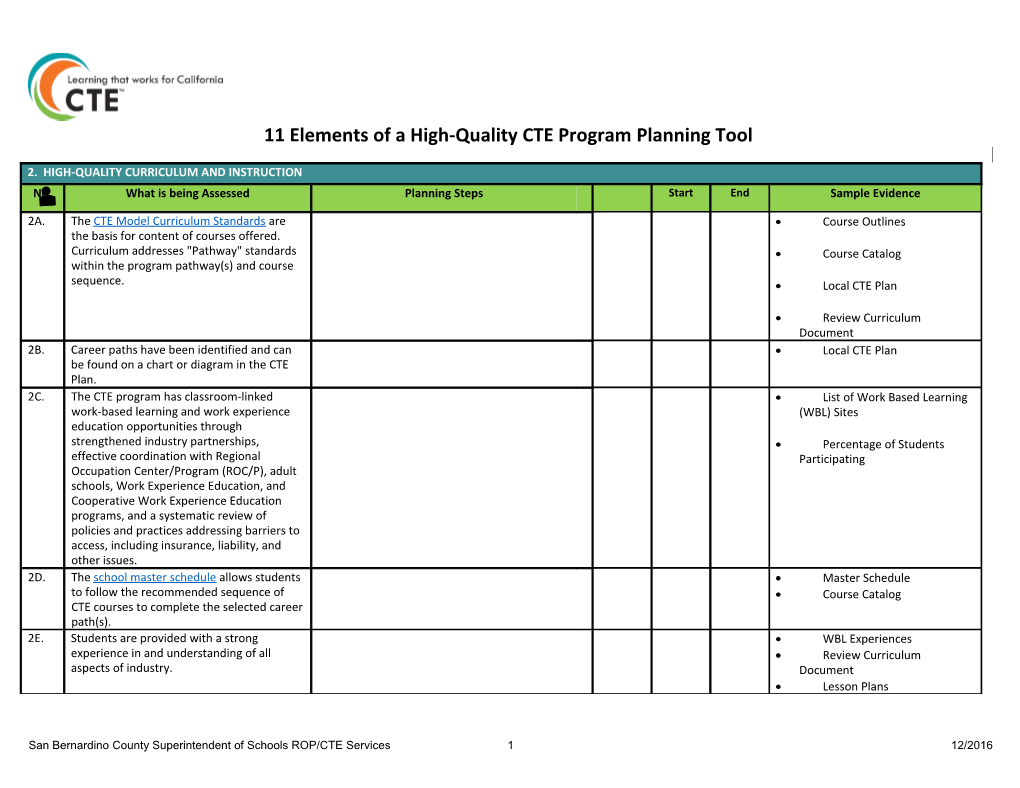 Perkins Program Monitoring Self Study Review - Perkins (CA Dept of Education)