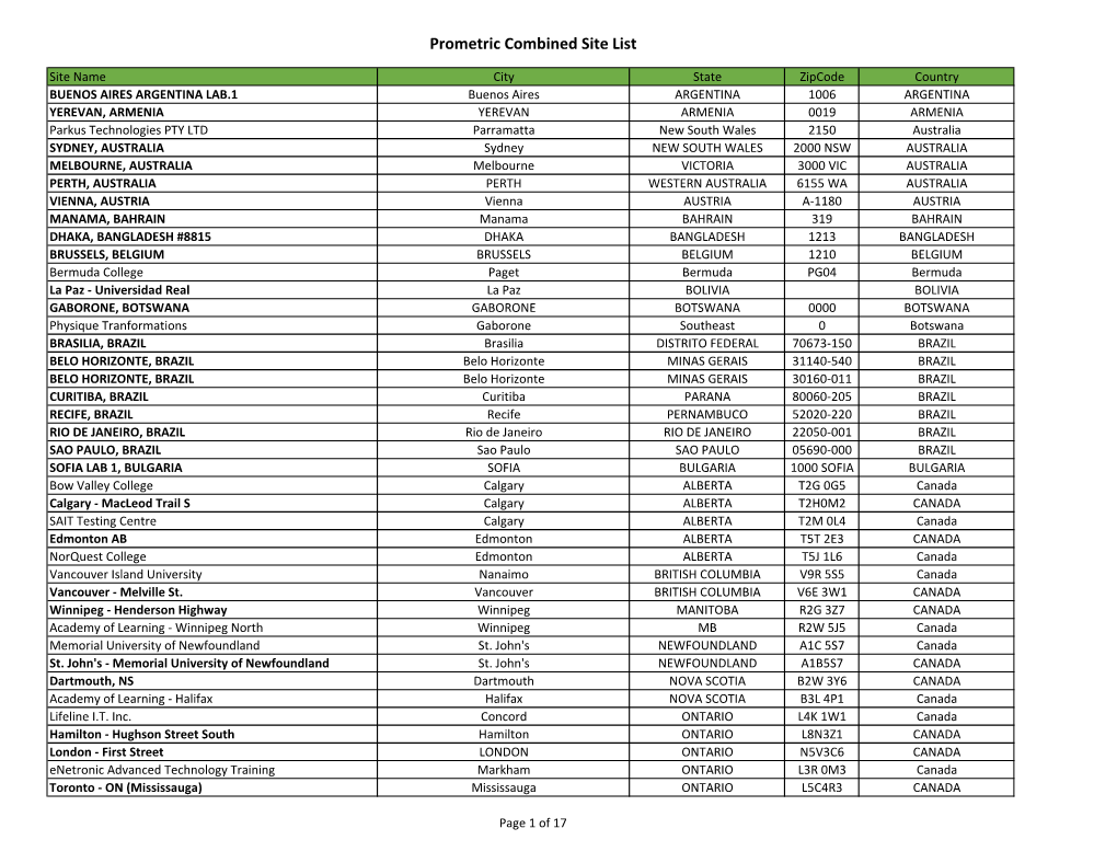 Prometric Combined Site List