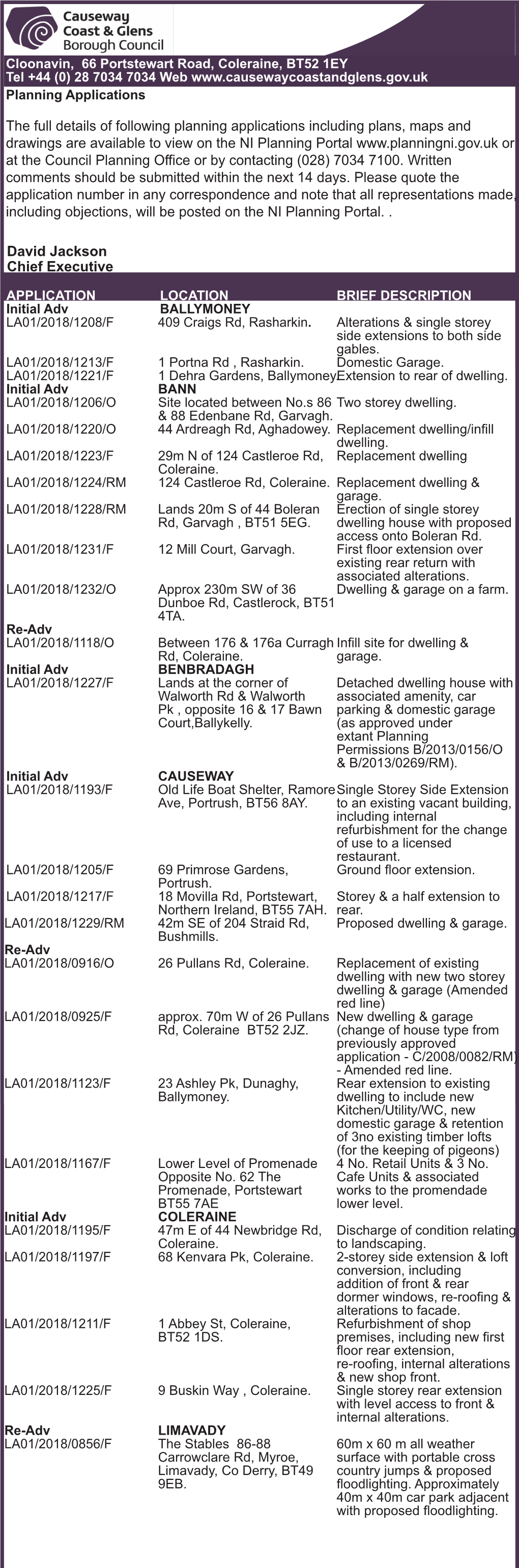 Planning Applications