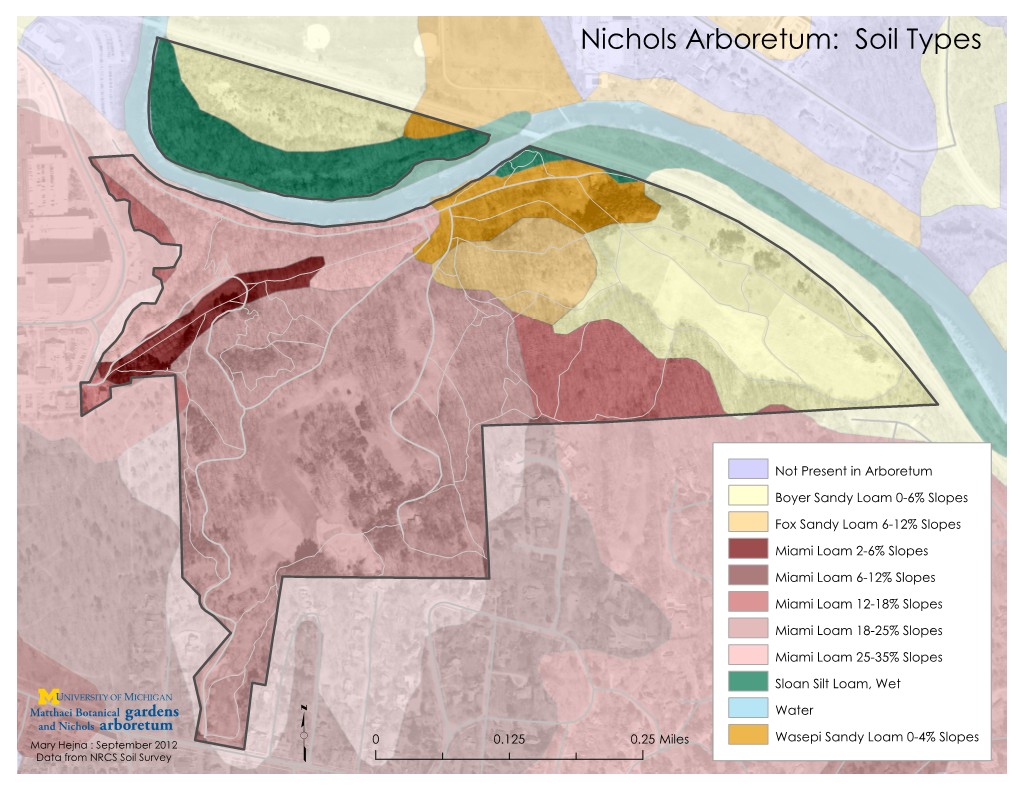 Nichols Arboretum: Soil Types