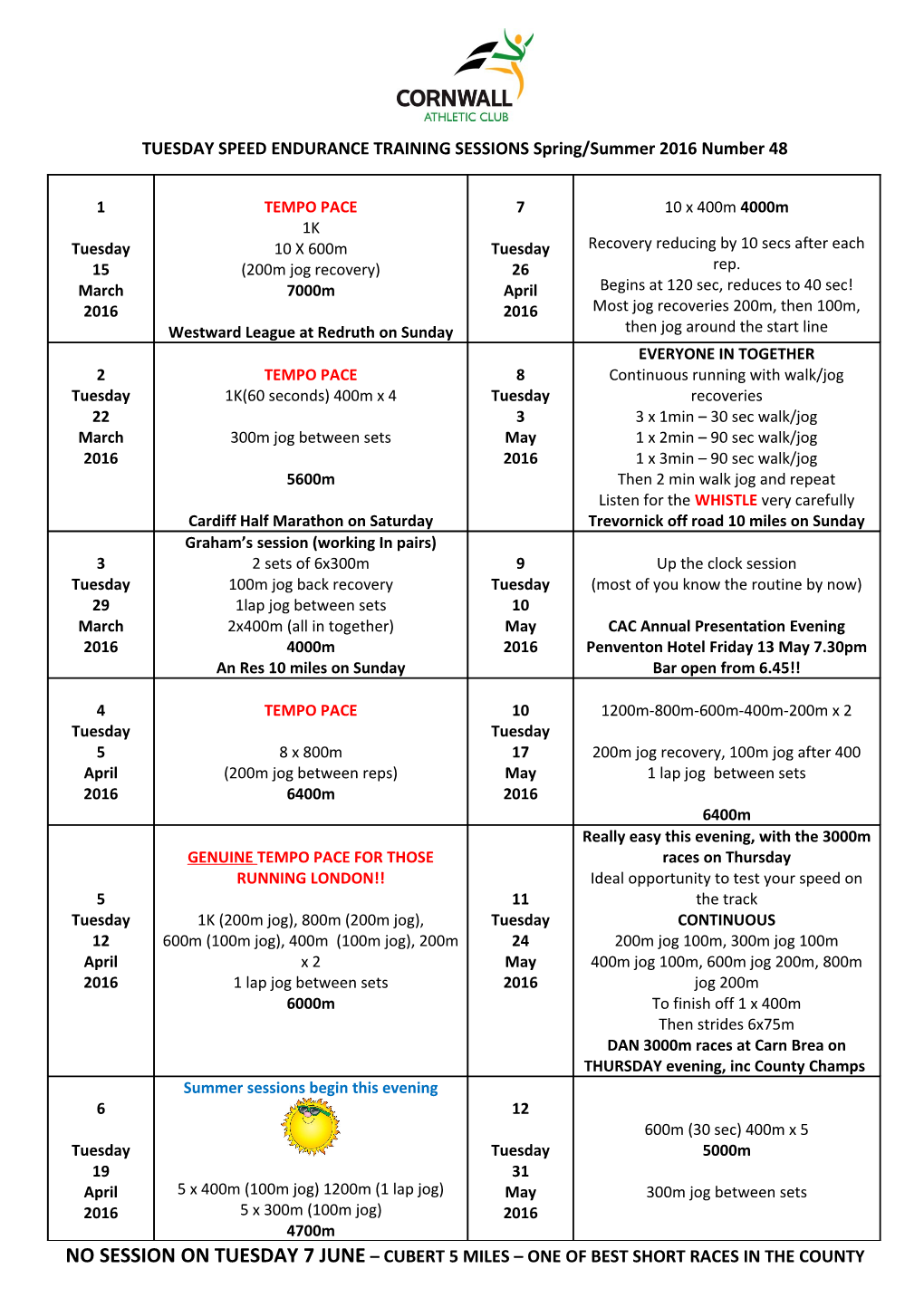 Tuesday Speed Endurance Training Sessions