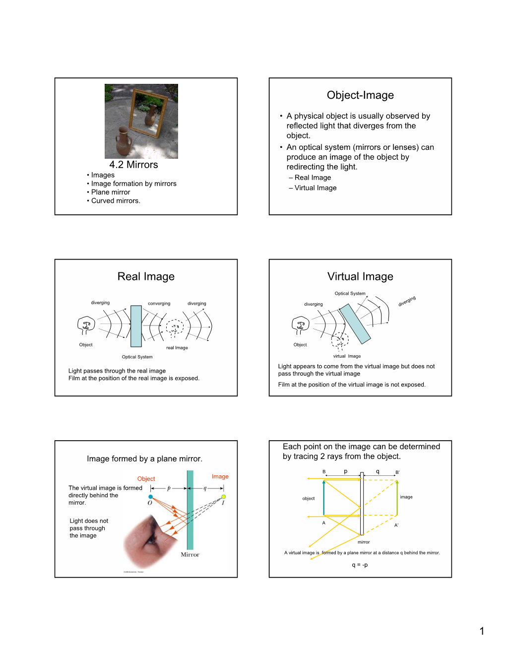 Mirrors Or Lenses) Can Produce an Image of the Object by 4.2 Mirrors Redirecting the Light