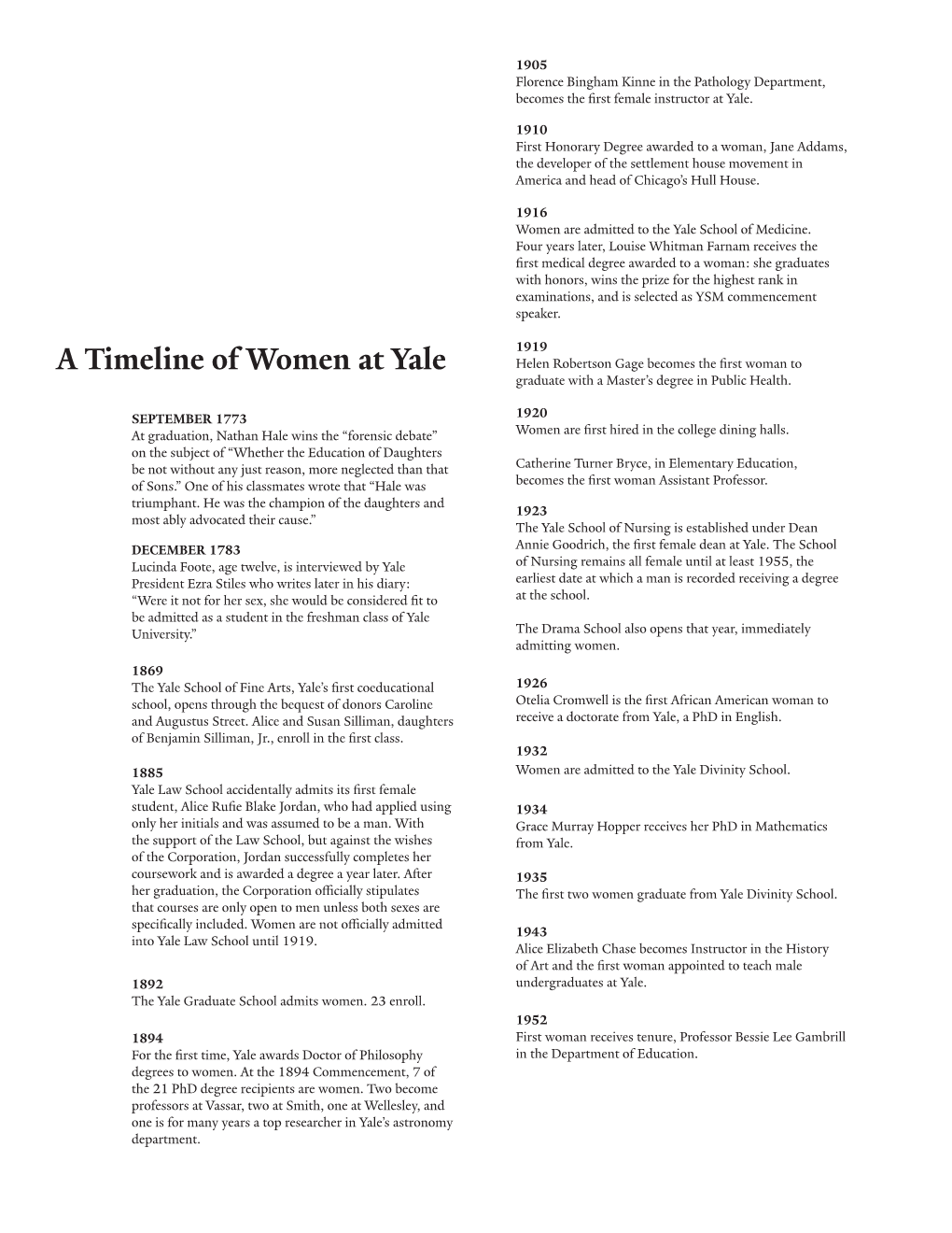 A Timeline of Women at Yale Helen Robertson Gage Becomes the ﬁrst Woman to Graduate with a Master’S Degree in Public Health