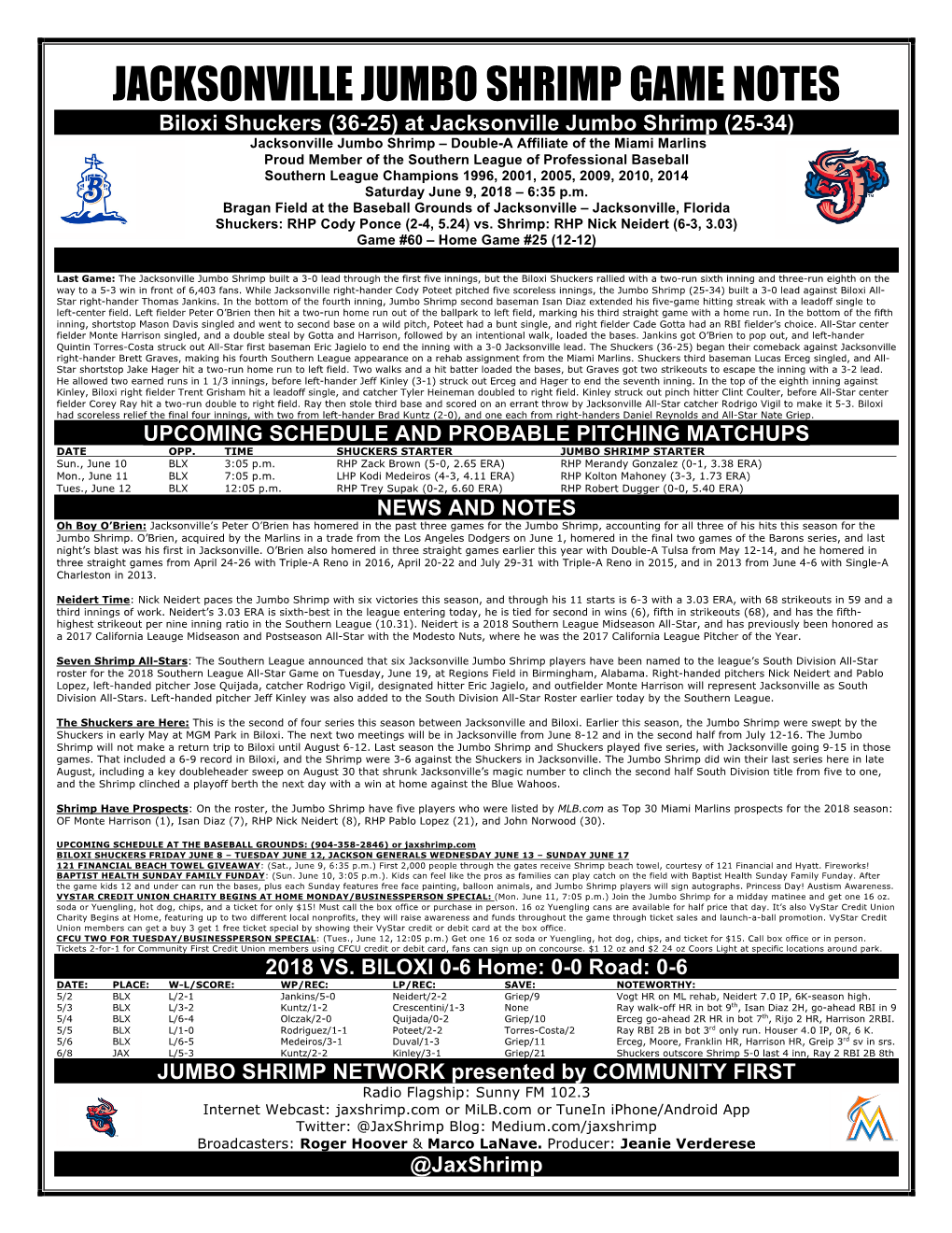 Jacksonville Jumbo Shrimp Game Notes