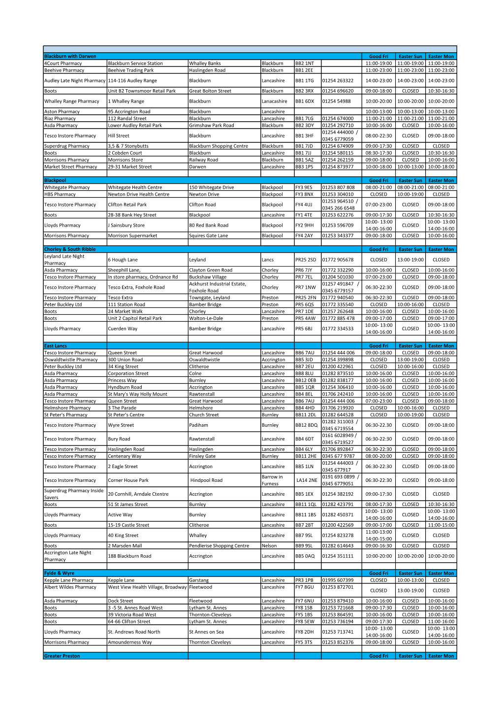 Good Fri Easter Sun Easter Mon 4Court Pharmacy Blackburn