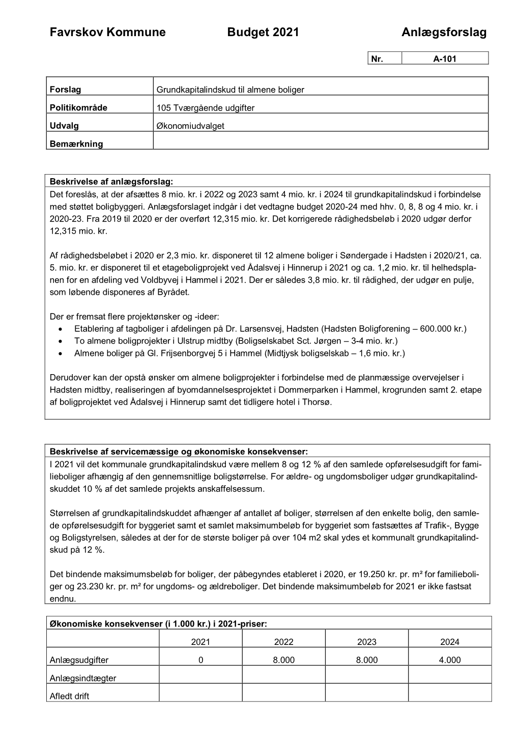 Favrskov Kommune Budget 2021 Anlægsforslag