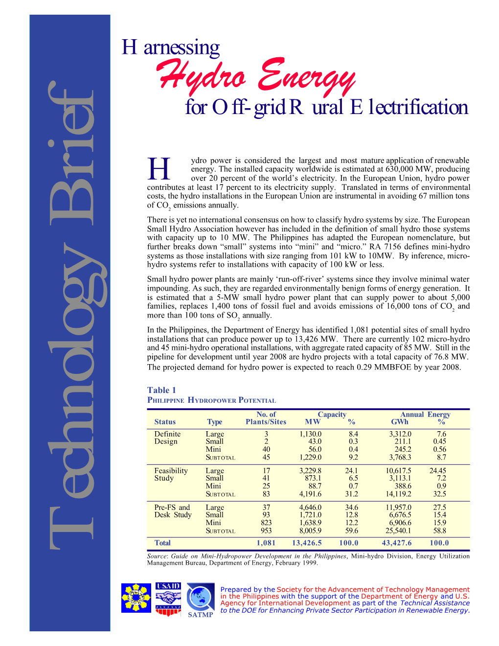 Hydro Energy for Off-Grid Rural Electrification Ef