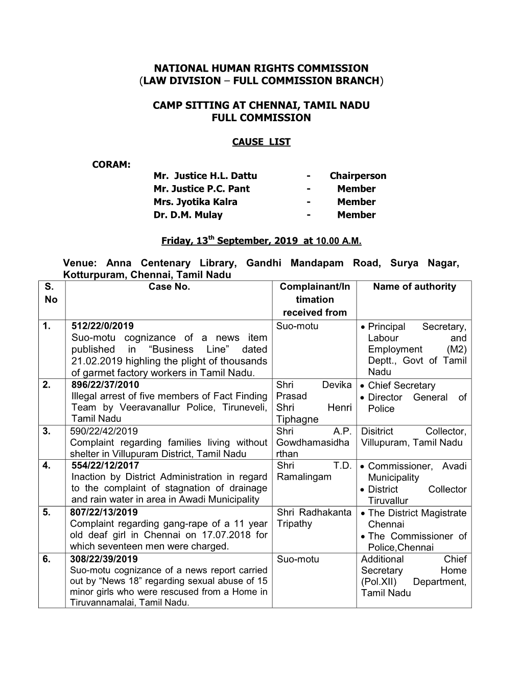 Camp Sitting at Chennai, Tamil Nadu Full Commission V