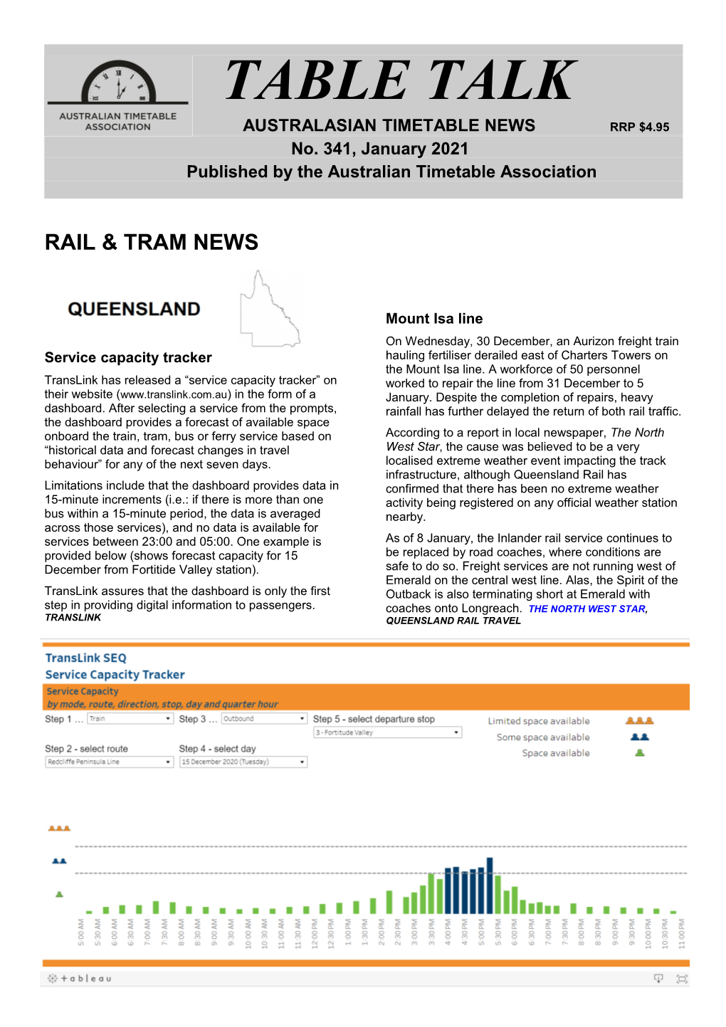 January 2021 Published by the Australian Timetable Association