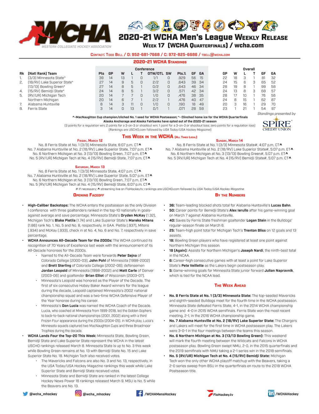 2020-21 WCHA Men's League WEEKLY RELEASE WEEK 17 (WCHA QUARTERFINALS) / Wcha.Com