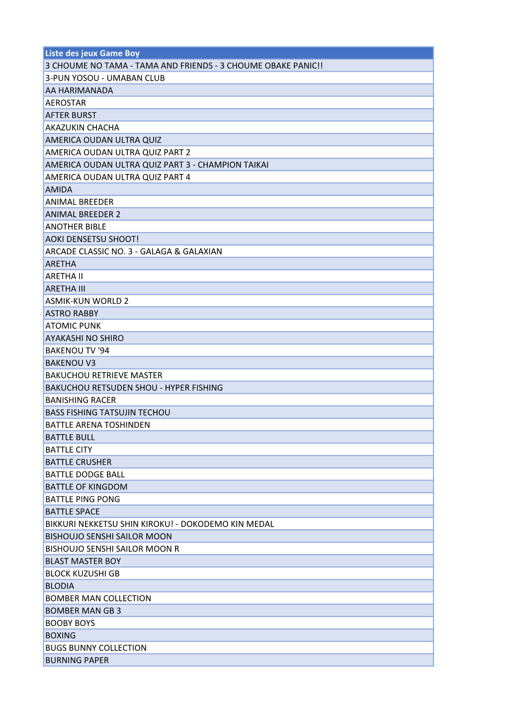 Liste Des Jeux Game Boy 3 CHOUME NO TAMA