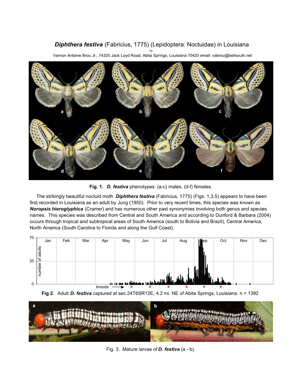 Lepidoptera: Noctuidae) in Louisiana by Vernon Antoine Brou Jr., 74320 Jack Loyd Road, Abita Springs, Louisiana 70420 Email: Vabrou@Bellsouth.Net