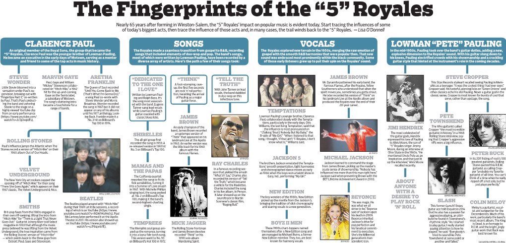 The Fingerprints of the “5” Royales Nearly 65 Years After Forming in Winston-Salem, the “5” Royales’ Impact on Popular Music Is Evident Today