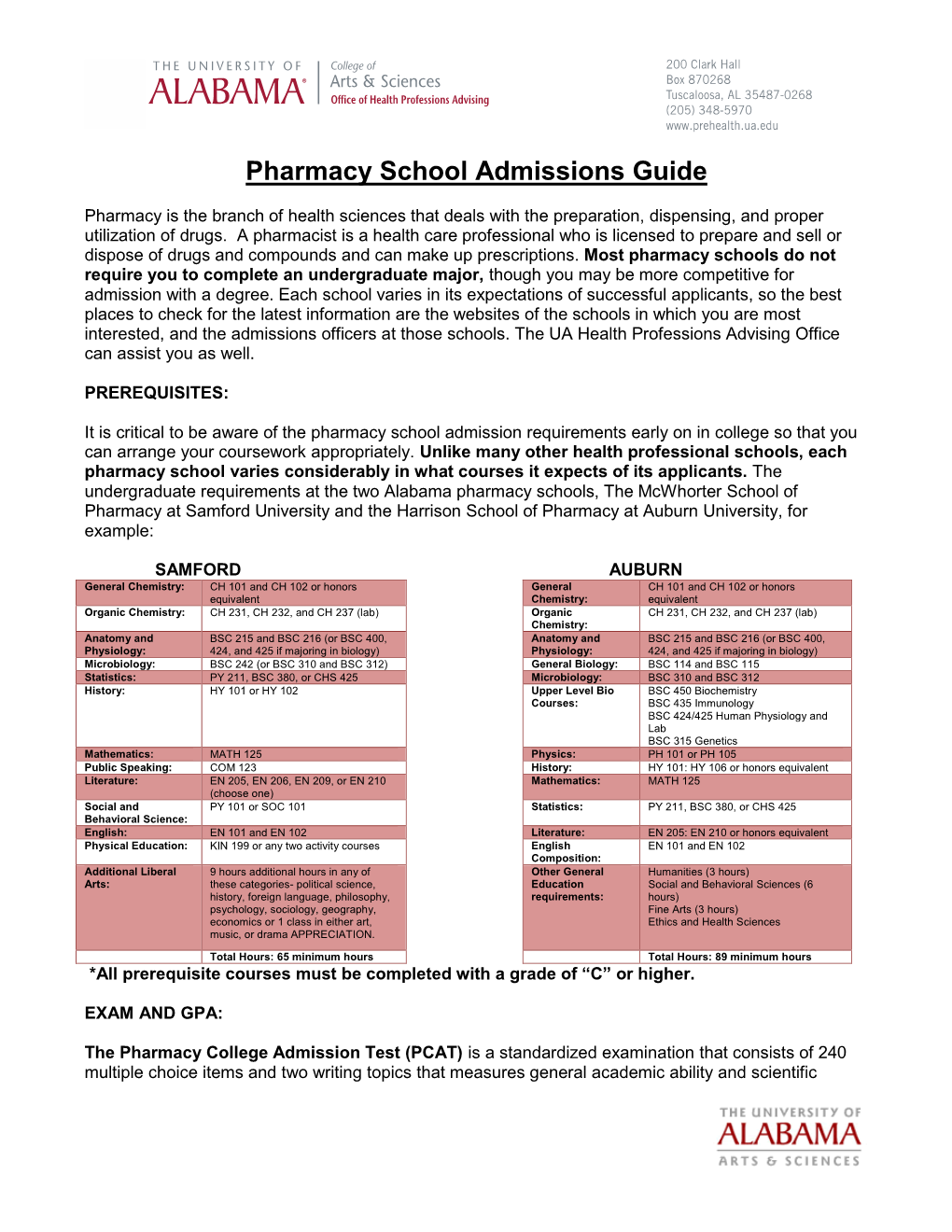 Download Pharmacy School Admissions Guide As a Printable